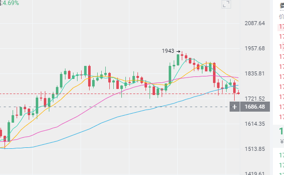 3/16比BTC/ETH行情分析及操作建议1 3/16比BTC/ETH行情分析及操作建议1