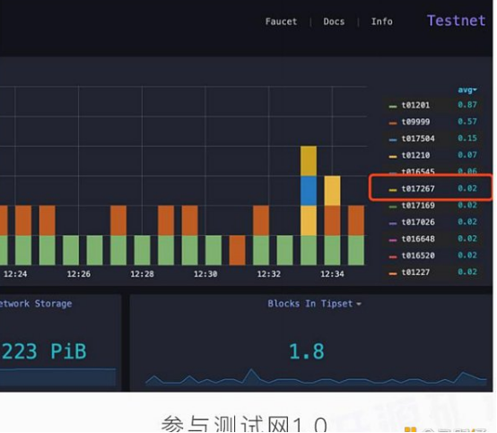 分布式存储即将打开千亿级市场 开源矿池推出高效挖矿新方案助力FIL价值落地2