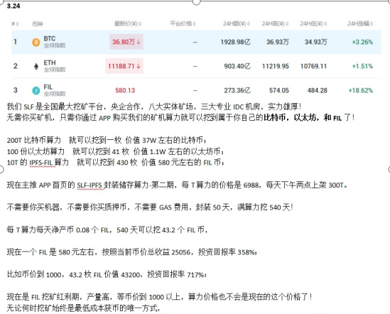 fil币 冲高回落 这是短暂的回调 还是暴跌的趋势呢