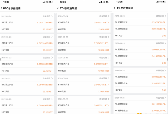 fil币 冲高回落 这是短暂的回调 还是暴跌的趋势呢1