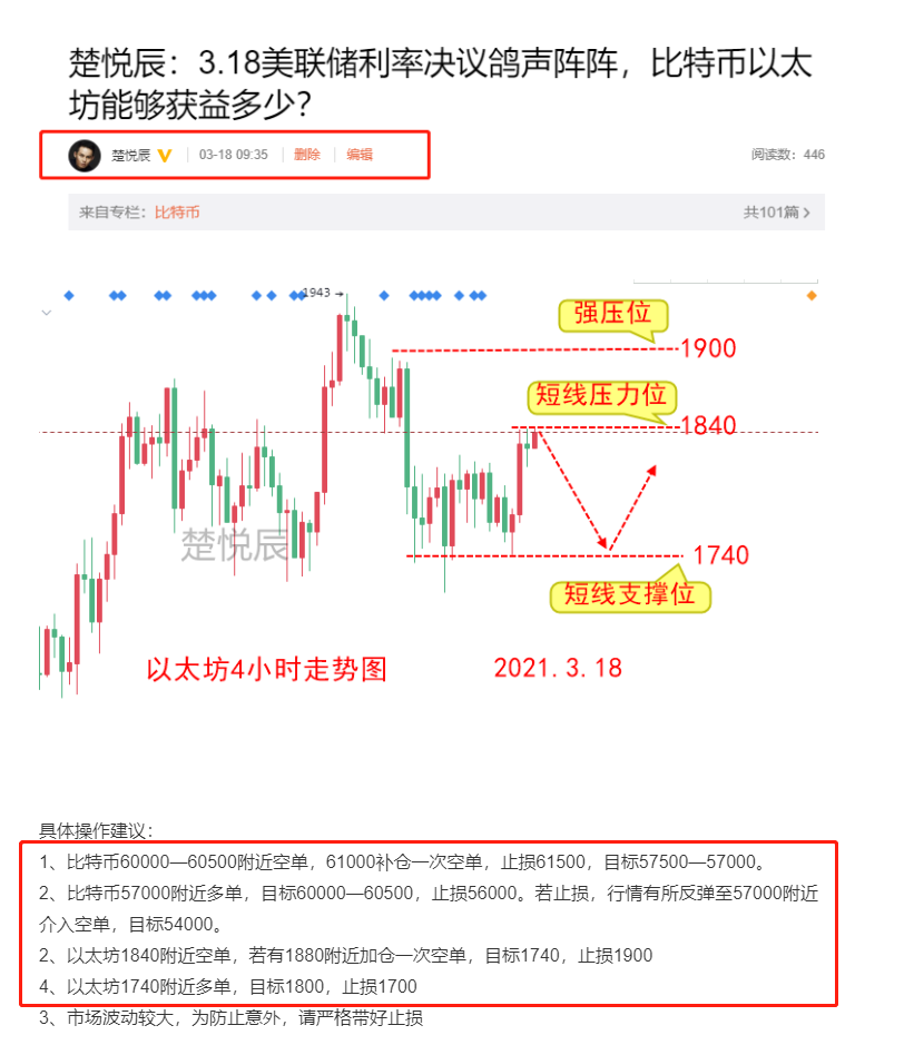 楚悦辰：3.19比特币未能站稳6万美元，短期还能继续上涨吗？