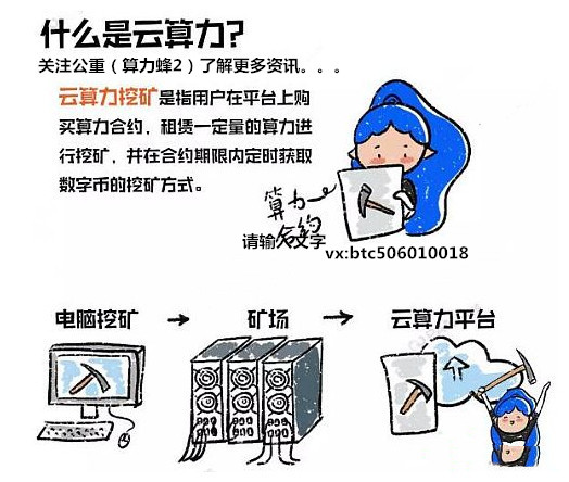 #狗狗币大涨#再登微博热搜 4年暴涨2100倍的神话会破灭吗？