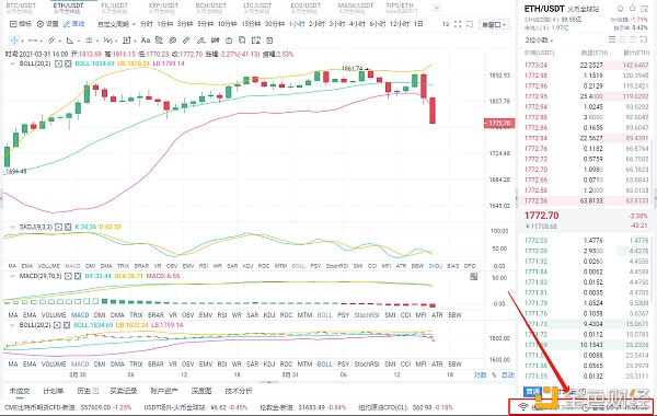 八哥币圈：3/31以太坊空单布局斩获81个点位  愿与您煮酒论英雄 共创财富路1