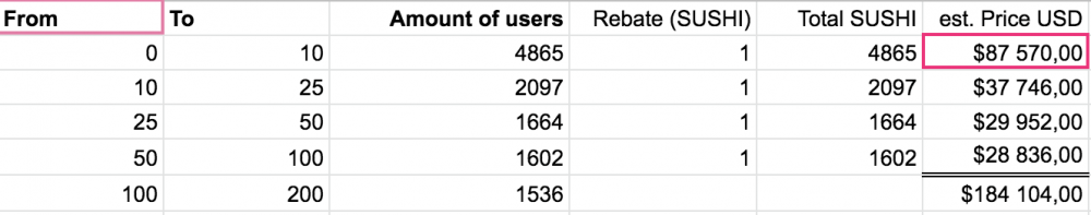 本文综述了2021q1的研究进展9