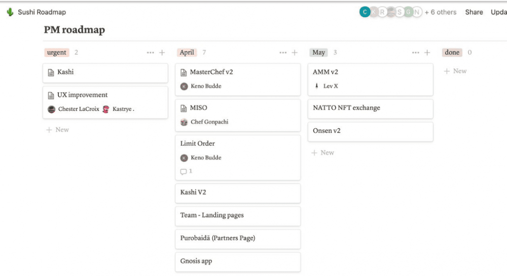 本文综述了2021q1的研究进展10