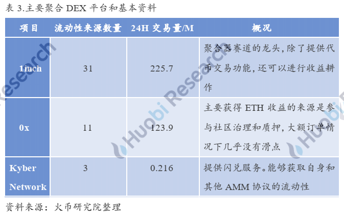 德克斯的进攻之路——成长逻辑与未来演绎14