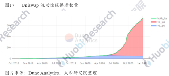 德克斯的进攻之路——成长逻辑与未来演绎24