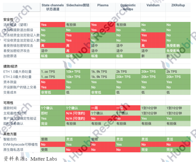 德克斯的进攻之路——成长逻辑与未来演绎32