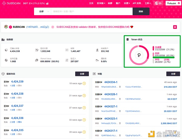 博卡并行链拍卖机制详细讲解蜡烛拍卖你懂吗?6 博卡并行链拍卖机制详细讲解蜡烛拍卖你懂吗?6