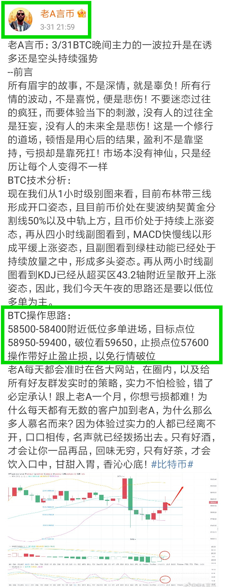 老A言币：3/31BTC午夜斩获960点位止盈离场