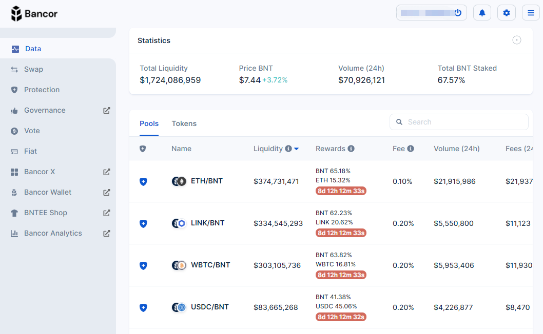 文章解释了八大指数的发展：谁是被低估的项目？4