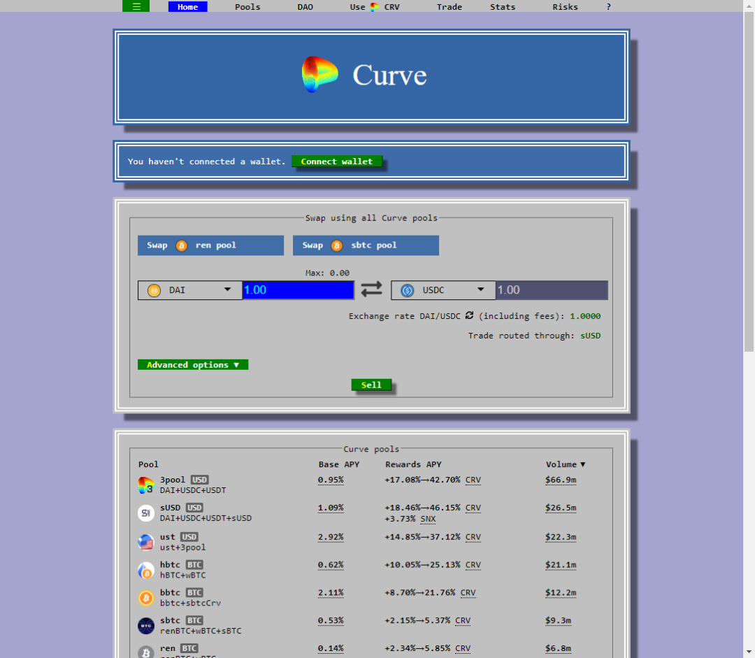 文章解释了八大指数的发展：谁是被低估的项目？7
