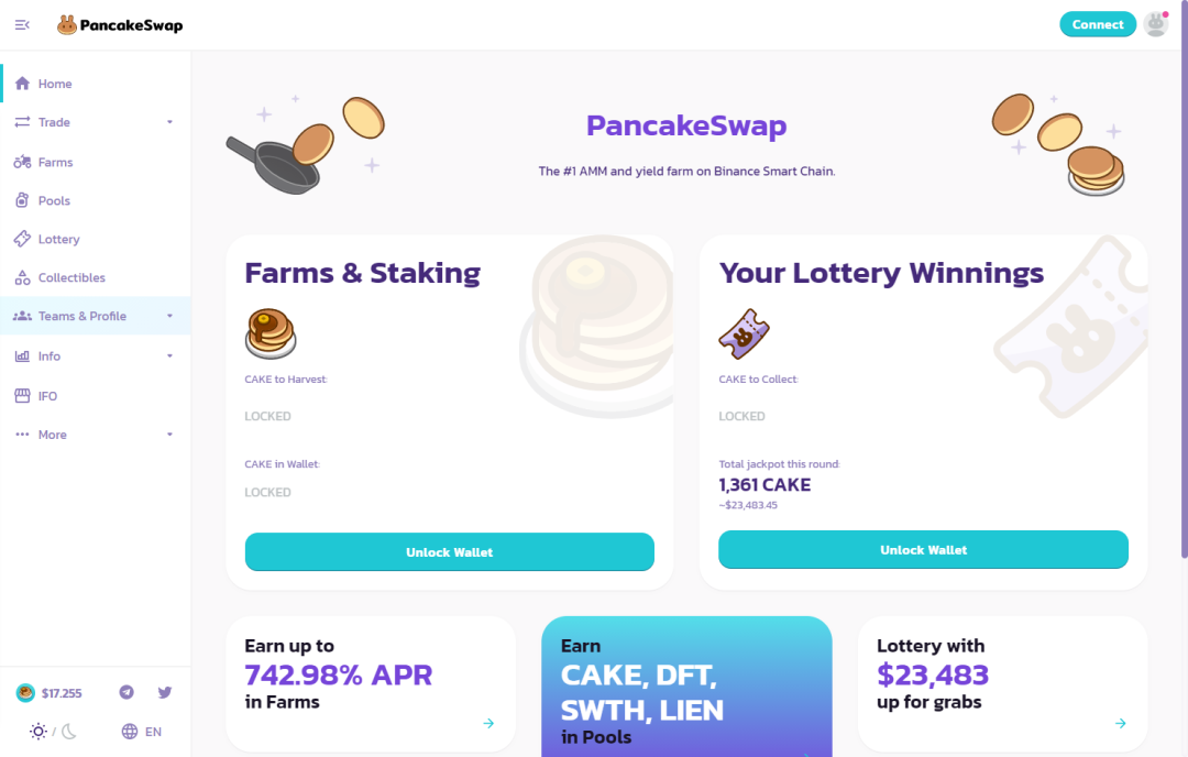 文章解释了八大指数的发展：谁是被低估的项目？9