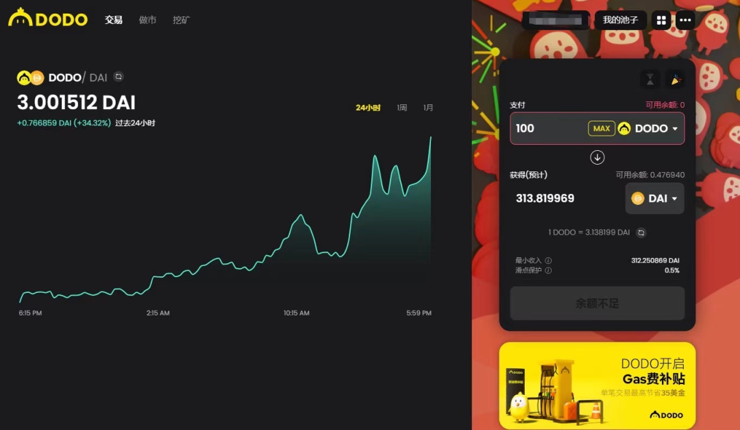 文章解释了八大指数的发展：谁是被低估的项目？14