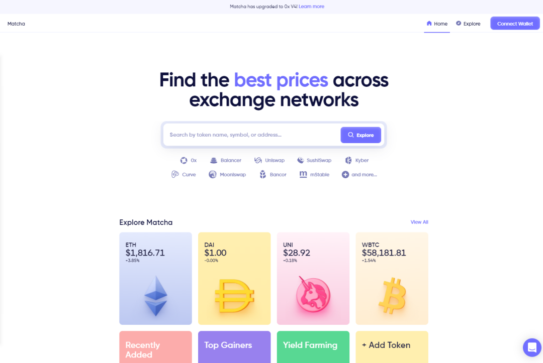 文章解释了八大指数的发展：谁是被低估的项目？19