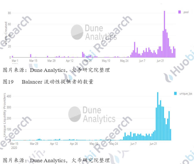 德克斯的进攻之路——成长逻辑与未来演绎25 德克斯的进攻之路——成长逻辑与未来演绎25