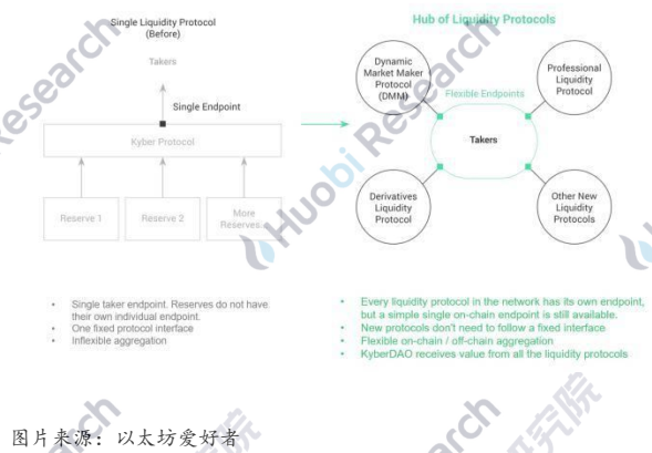 德克斯的进攻之路——成长逻辑与未来演绎26 德克斯的进攻之路——成长逻辑与未来演绎26