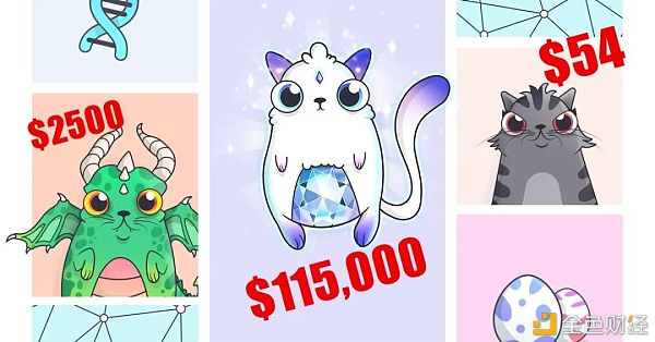 NBA Top Shot的狂热是否会使其成为以太坊的竞争者？1