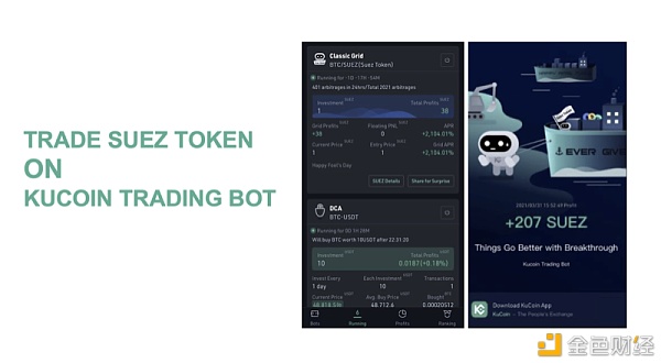 Suez Token横出江湖 为苏伊士运河经济提供全新解决方案2 Suez Token横出江湖 为苏伊士运河经济提供全新解决方案2
