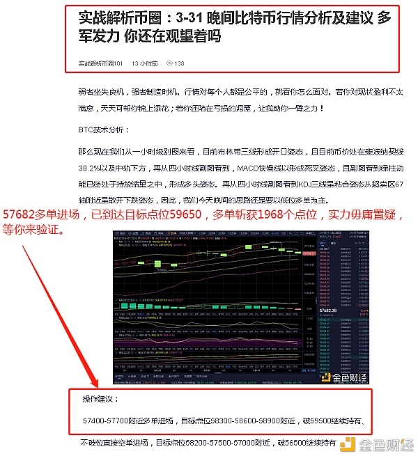 实战解析：4-1比特币多单布局 斩获1968个点位 机会给你了 你要把握住才行啊