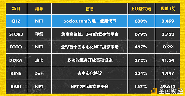 BiKi交易平台2021年3月月度进展