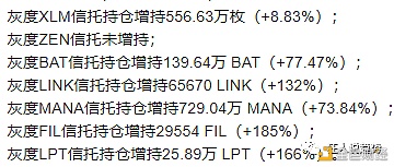 四月来了 月线能否7连阳再创奇迹
