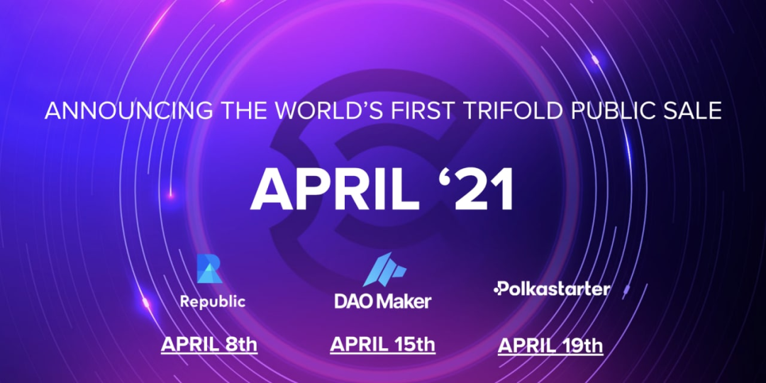 在80倍超额认购销售后,Cere将通过Republic,DAO 和Polkastarter公开发售 在80倍超额认购销售后,Cere将通过Republic,DAO 和Polkastarter公开发售