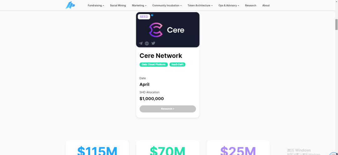 在80倍超额认购销售后,Cere将通过Republic,DAO 和Polkastarter公开发售2 在80倍超额认购销售后,Cere将通过Republic,DAO 和Polkastarter公开发售2