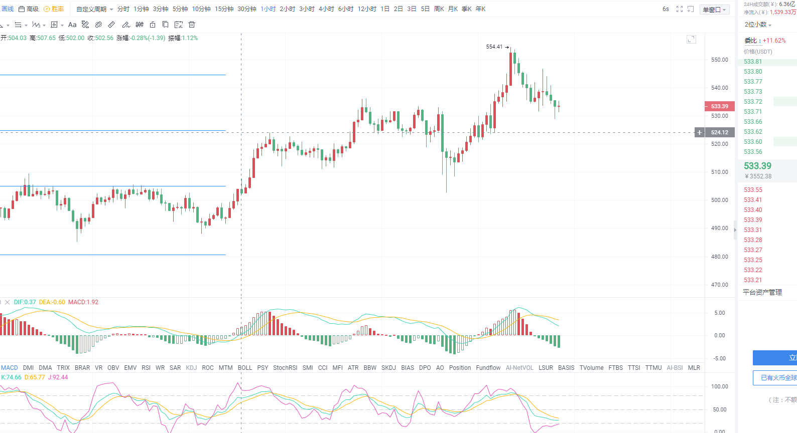 4.1晚间太子布局操作建议分享1