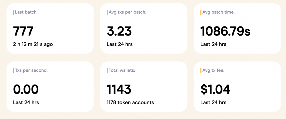 爱马仕扩张计划的主要网络是在线的,而散户投资者在第二层互动中更接近低成本参与?2 爱马仕扩张计划的主要网络是在线的,而散户投资者在第二层互动中更接近低成本参与?2