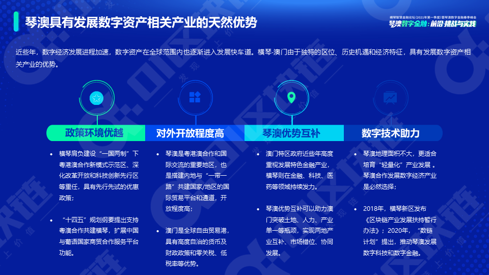 新力量的崛起：全球数字资产研究报告（2021）30