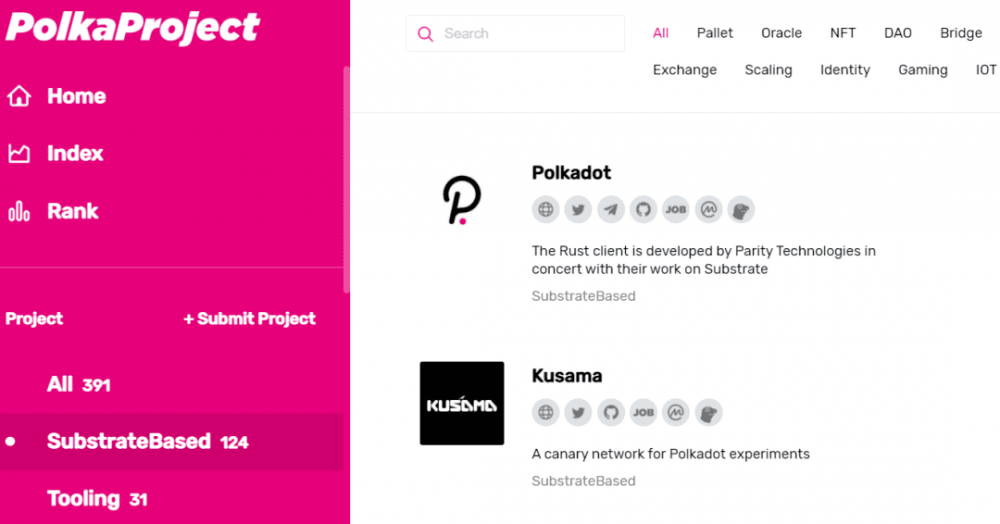 博卡先锋网草间草间的平行链几天后可能上线。多连锁时代来临了吗？1