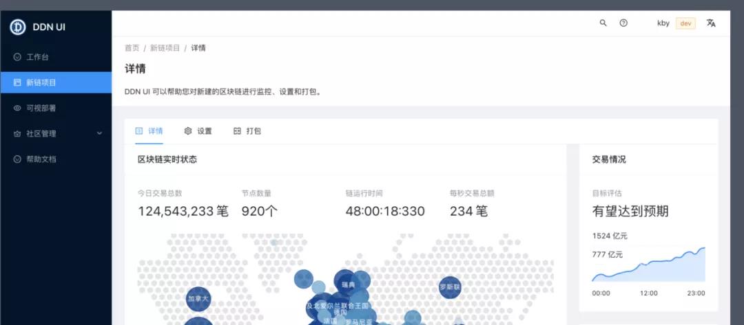 【链想会】第六期 主题分享精彩回顾1