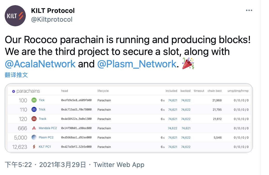 加文发布最新消息：博卡平行链槽拍卖前的窗口期我们应该看到什么2