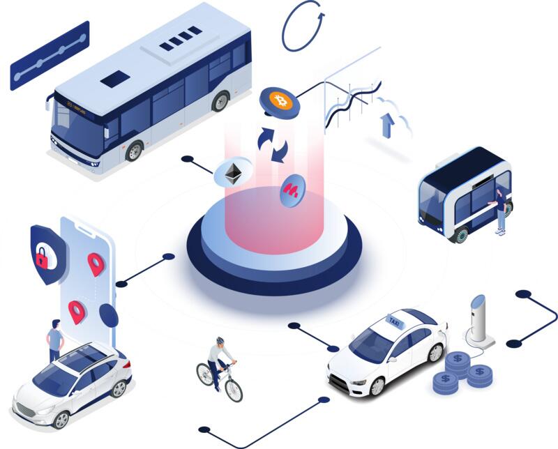 Mobifi：区块链版“滴滴+优步”，给旅游带来实惠