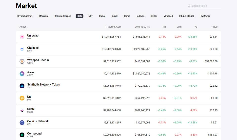 手拉手教你如何使用等离子金融2