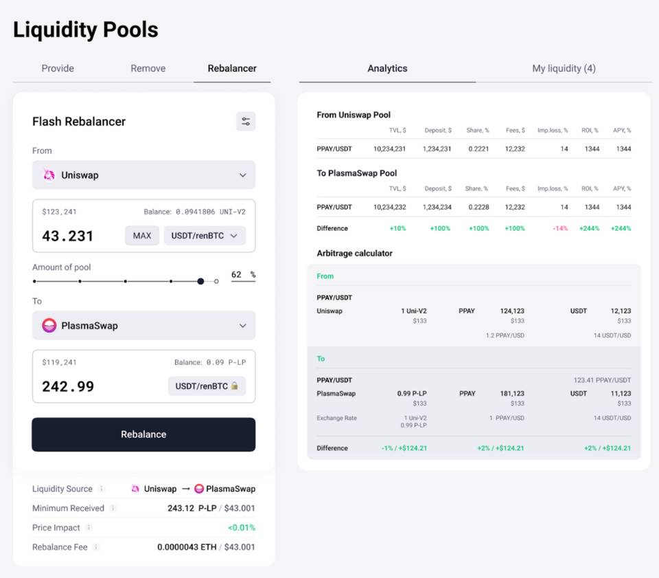 手拉手教你如何使用等离子金融4