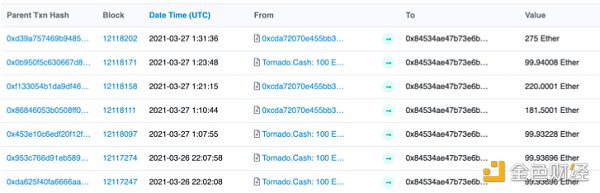 金色观察 | Uniswap著名NFT背后的故事7