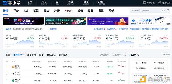 20个币圈人士必备工具（收藏）3