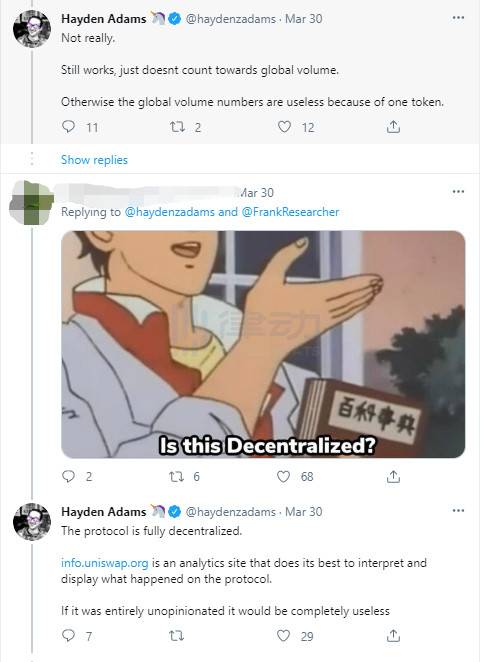 Uniswap 陷中心化争议：Delta.Finance「虚假交易」数据该被剔除吗？1