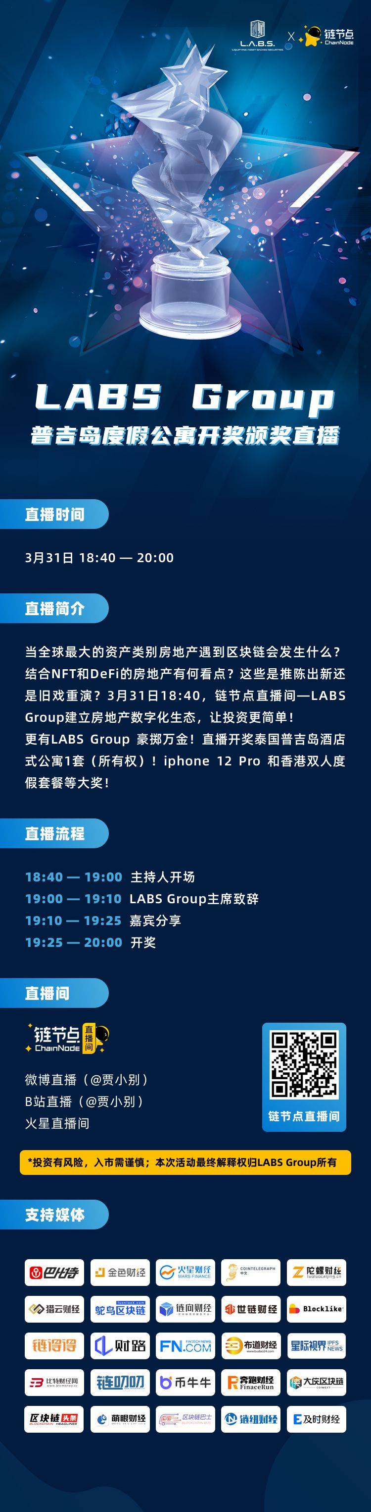 LABS Group普吉岛度假公寓开奖现场直播
