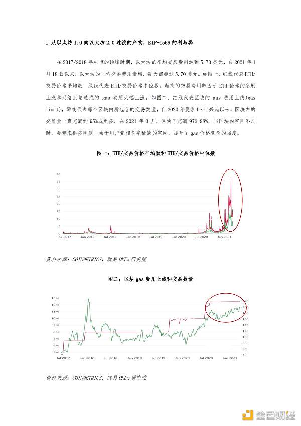 首发 | 欧易OKEx观察：从经济学角度看待EIP-1559提案1