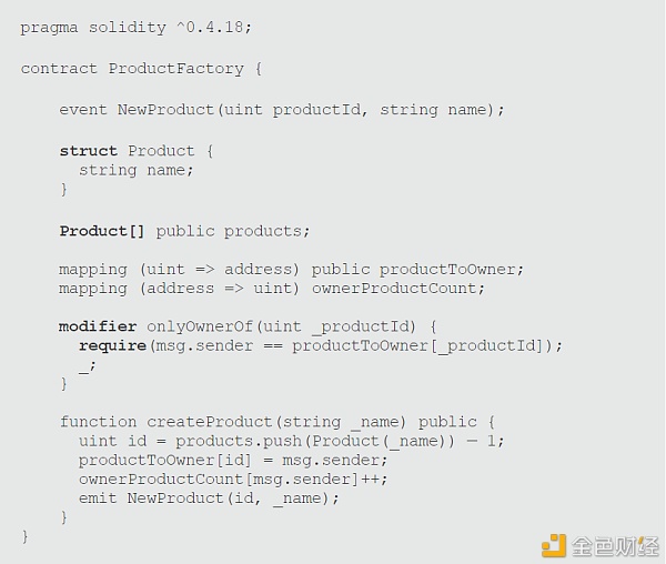NFT为什么占领了硅谷?4 NFT为什么占领了硅谷?4