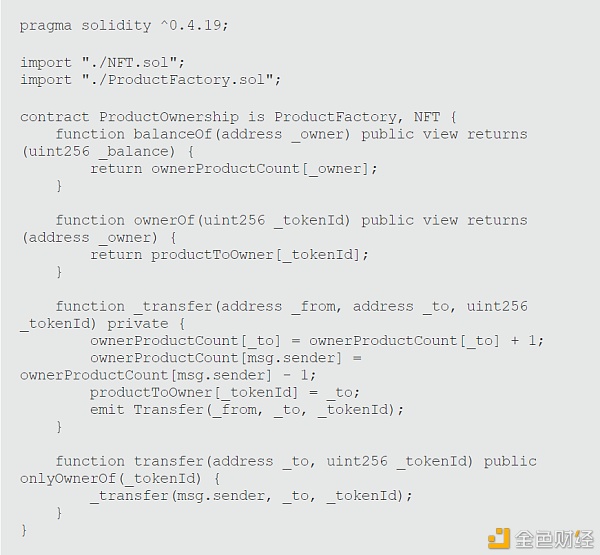NFT为什么占领了硅谷?5 NFT为什么占领了硅谷?5