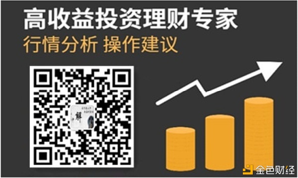 解币大师：4.2下午BTC行情分析及操作建议1