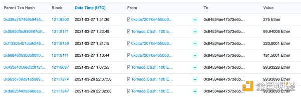 uniswap著名NFT背后的故事7