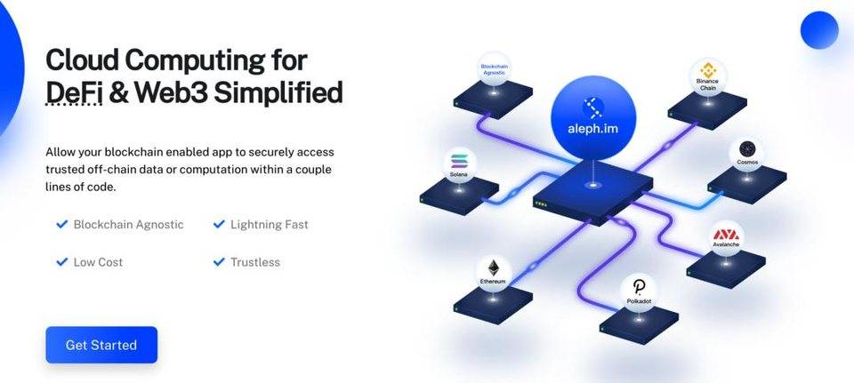 NFT热潮中一个被忽视的环节：为什么数据存储很重要？6