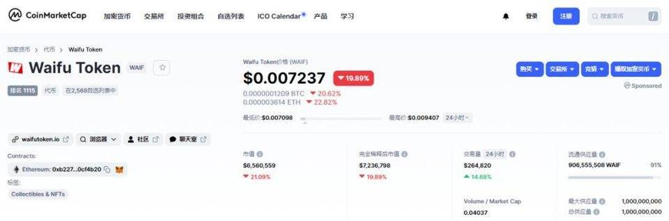 牛和熊在二维NFT中的转世4