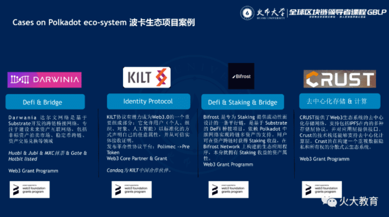 candaq创始人林子豪：博卡的价值应该等于所有平行链的总和3