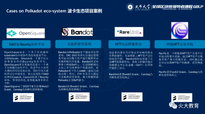 candaq创始人林子豪：博卡的价值应该等于所有平行链的总和4
